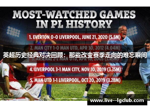 英超历史经典对决回顾：那些改变赛季走向的难忘瞬间