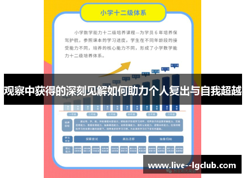 观察中获得的深刻见解如何助力个人复出与自我超越