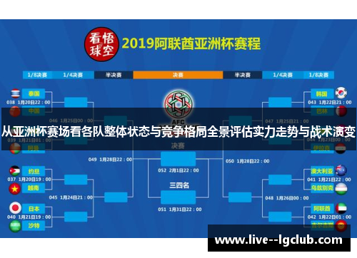从亚洲杯赛场看各队整体状态与竞争格局全景评估实力走势与战术演变